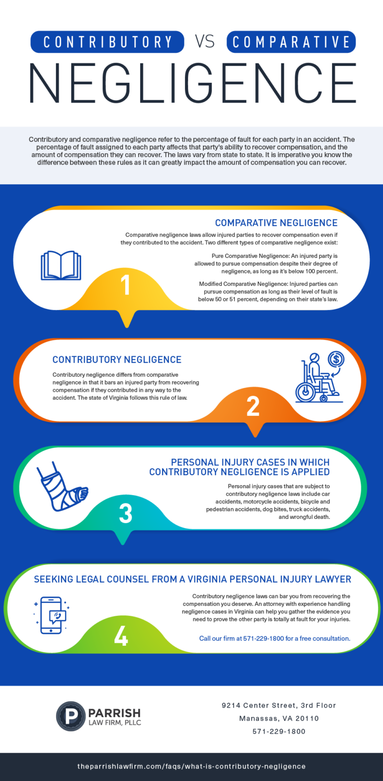 an-analysis-of-medical-negligence-ipleaders